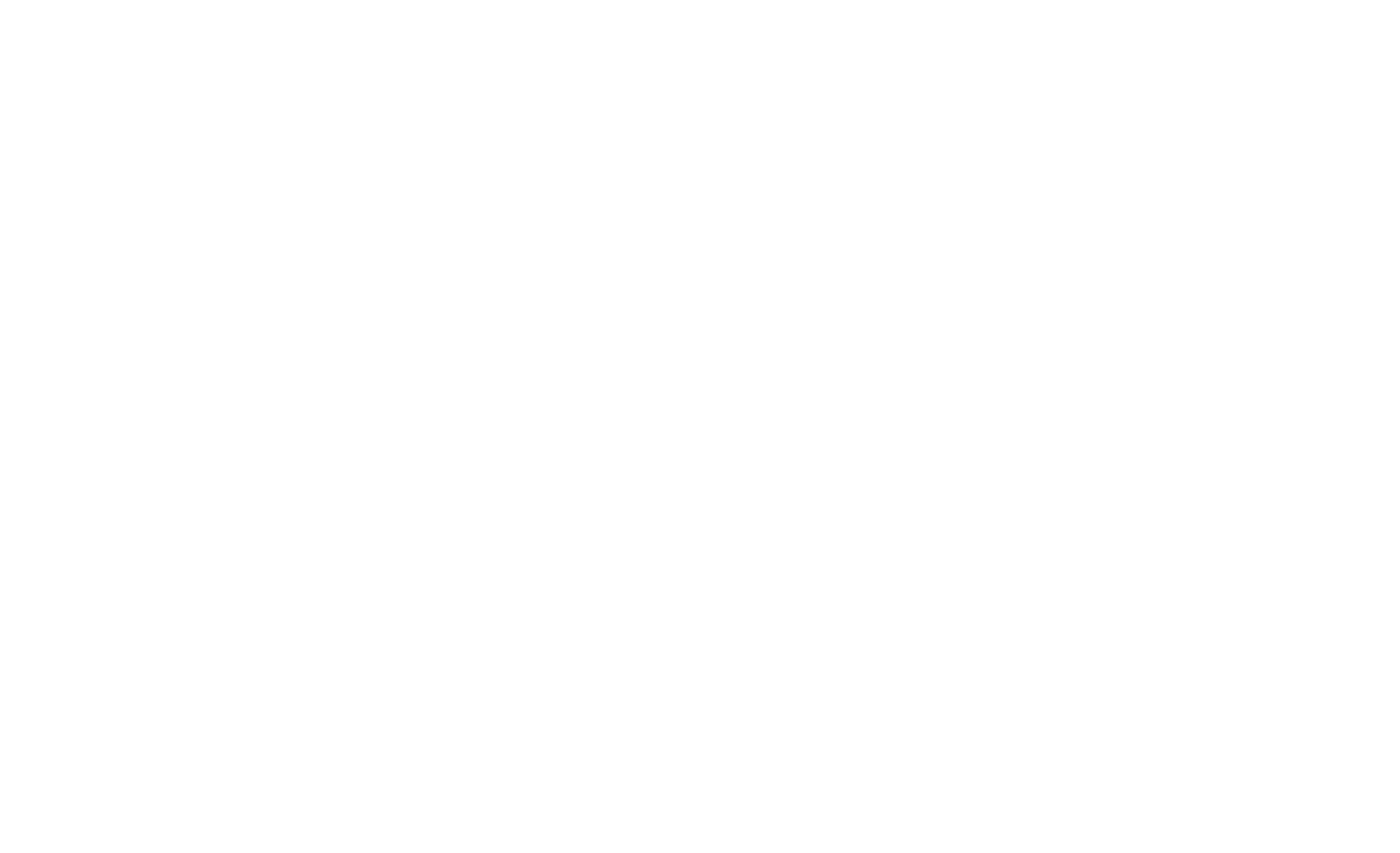 Der Kanu Trip